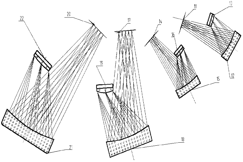 Optical system of satellite-borne differential absorption spectrometer