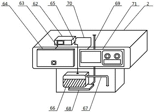 ICU integral comprehensive salvaging machine