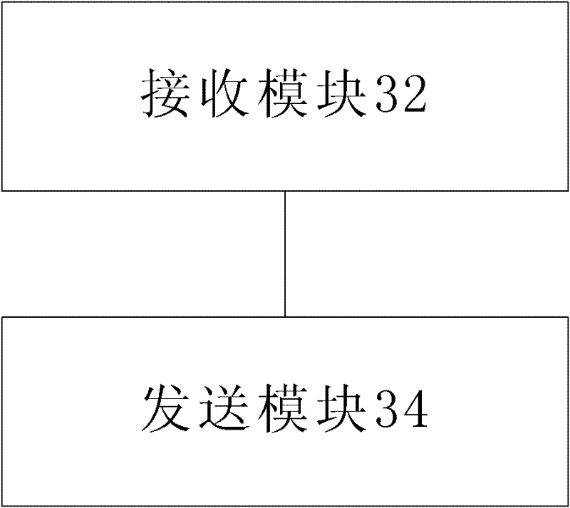 Location service, electronic map display method and device