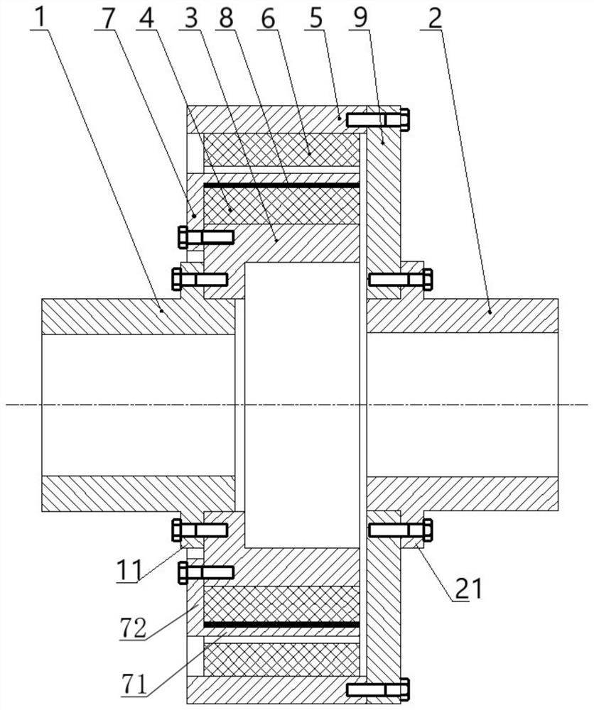 Magnetic coupler with electromagnetic slip damping