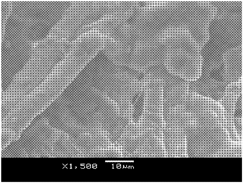 Method for preparing oil absorption material by adopting straws as base materials