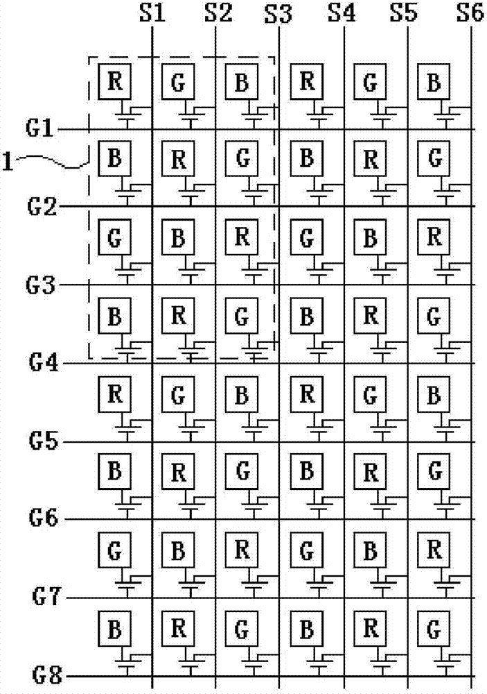 Display panel and driving method thereof