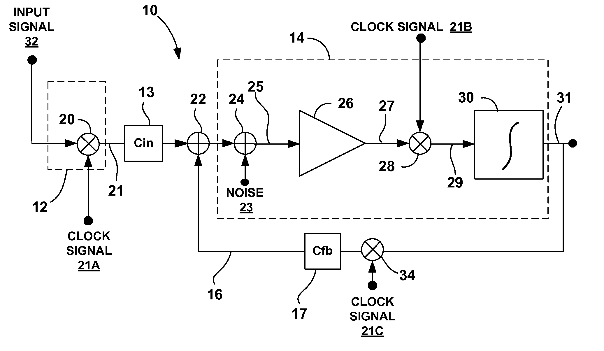 Chopper-stabilized instrumentation amplifier