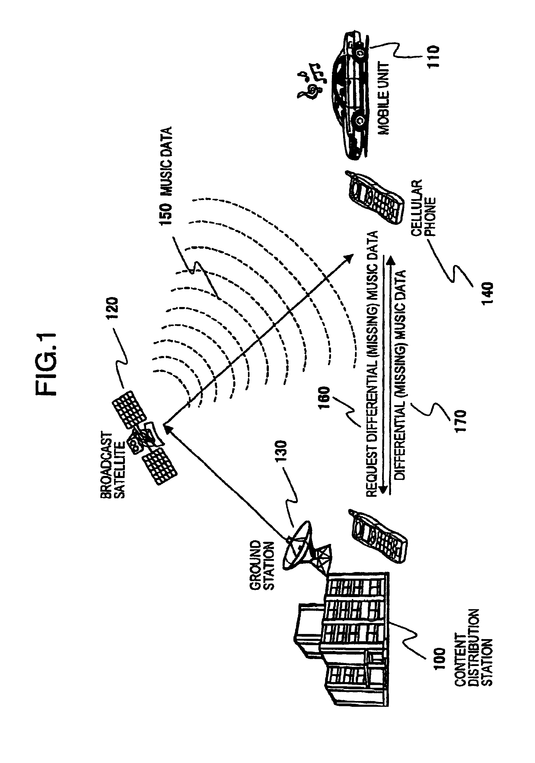 Information distributing method, information receiving method, information distribution system, information distribution apparatus, reception terminal and storage medium