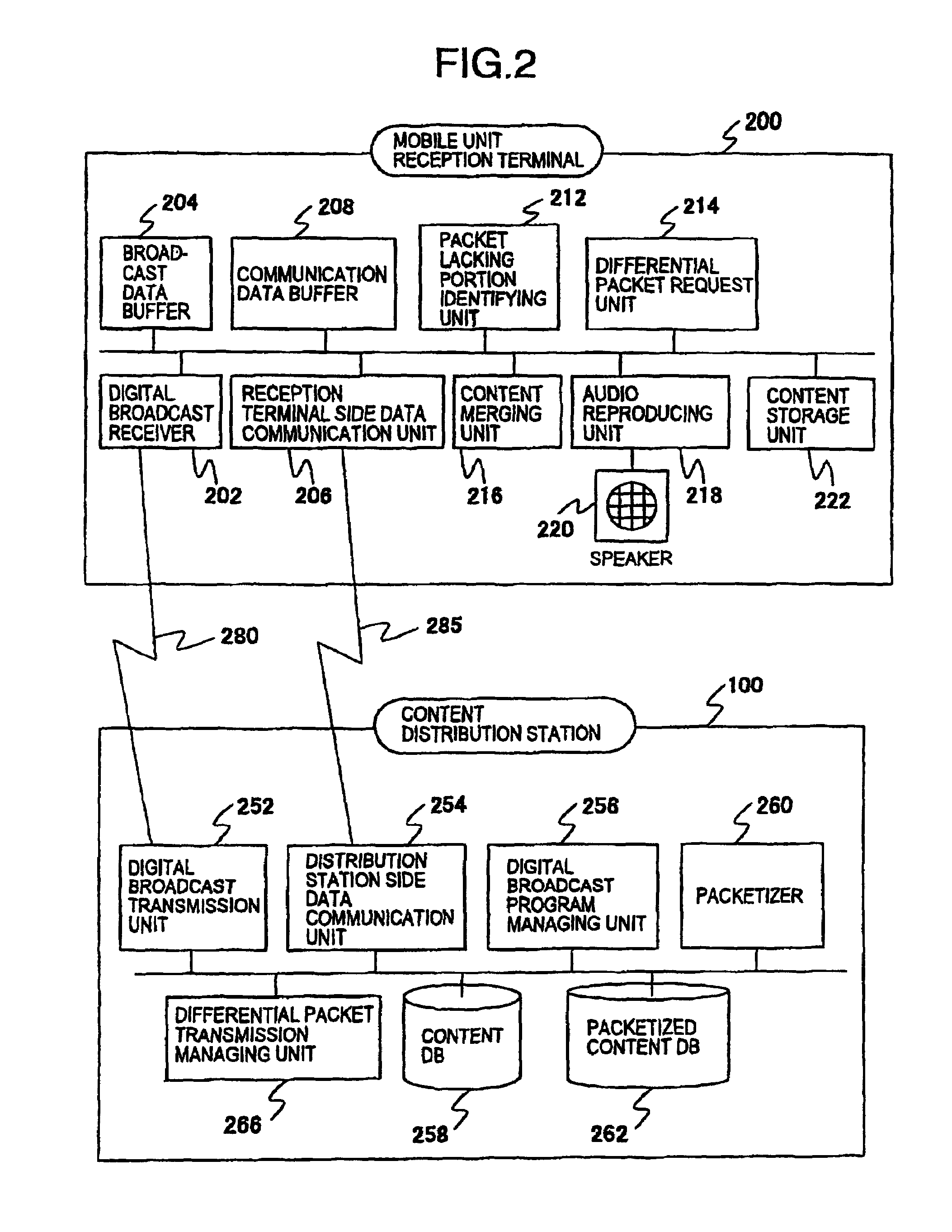 Information distributing method, information receiving method, information distribution system, information distribution apparatus, reception terminal and storage medium