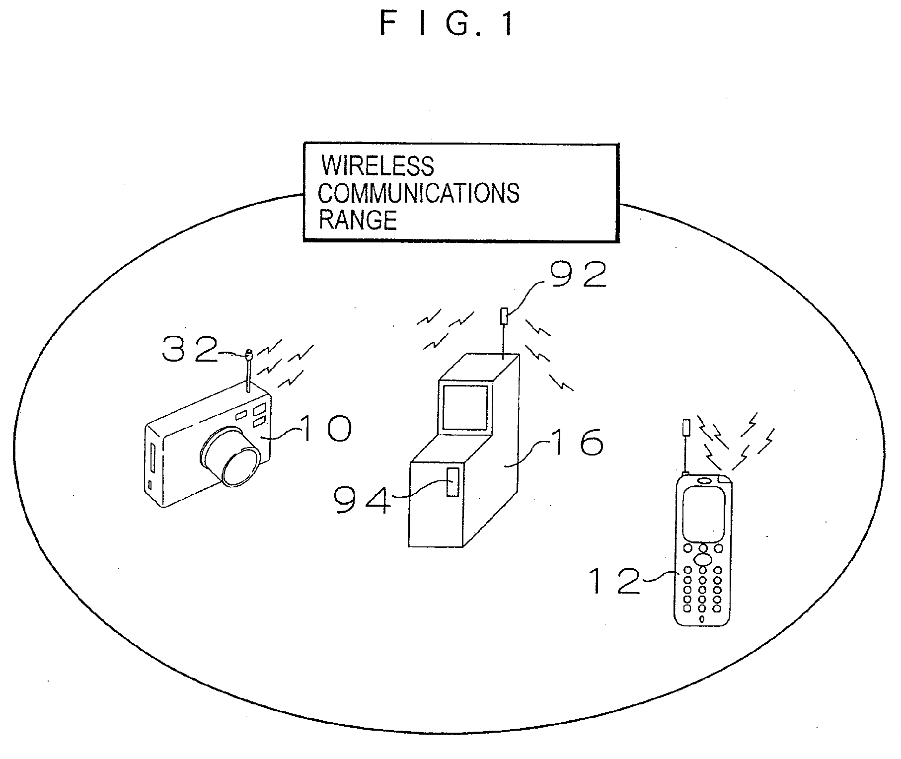 Recording apparatus, communication apparatus, recording system, communications system, and methods therefor