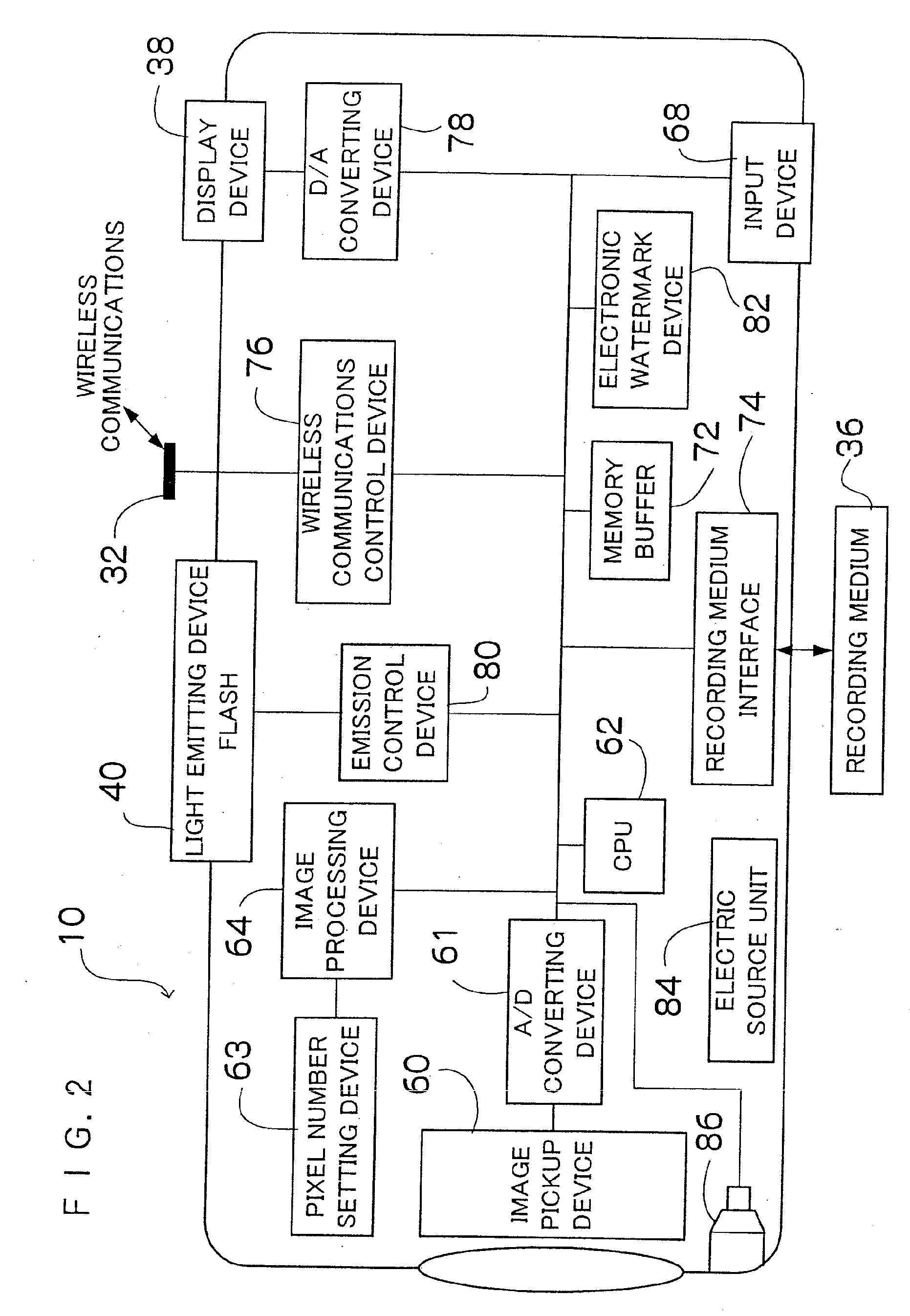 Recording apparatus, communication apparatus, recording system, communications system, and methods therefor