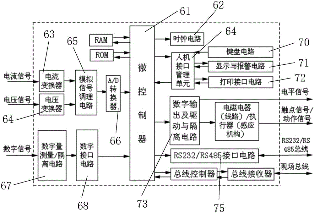 Intelligent circuit breaker communication networking system