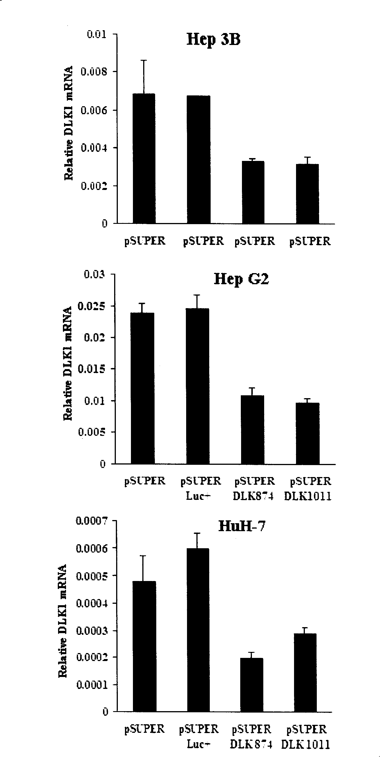 Liver cancer related gene DLK1 and uses thereof