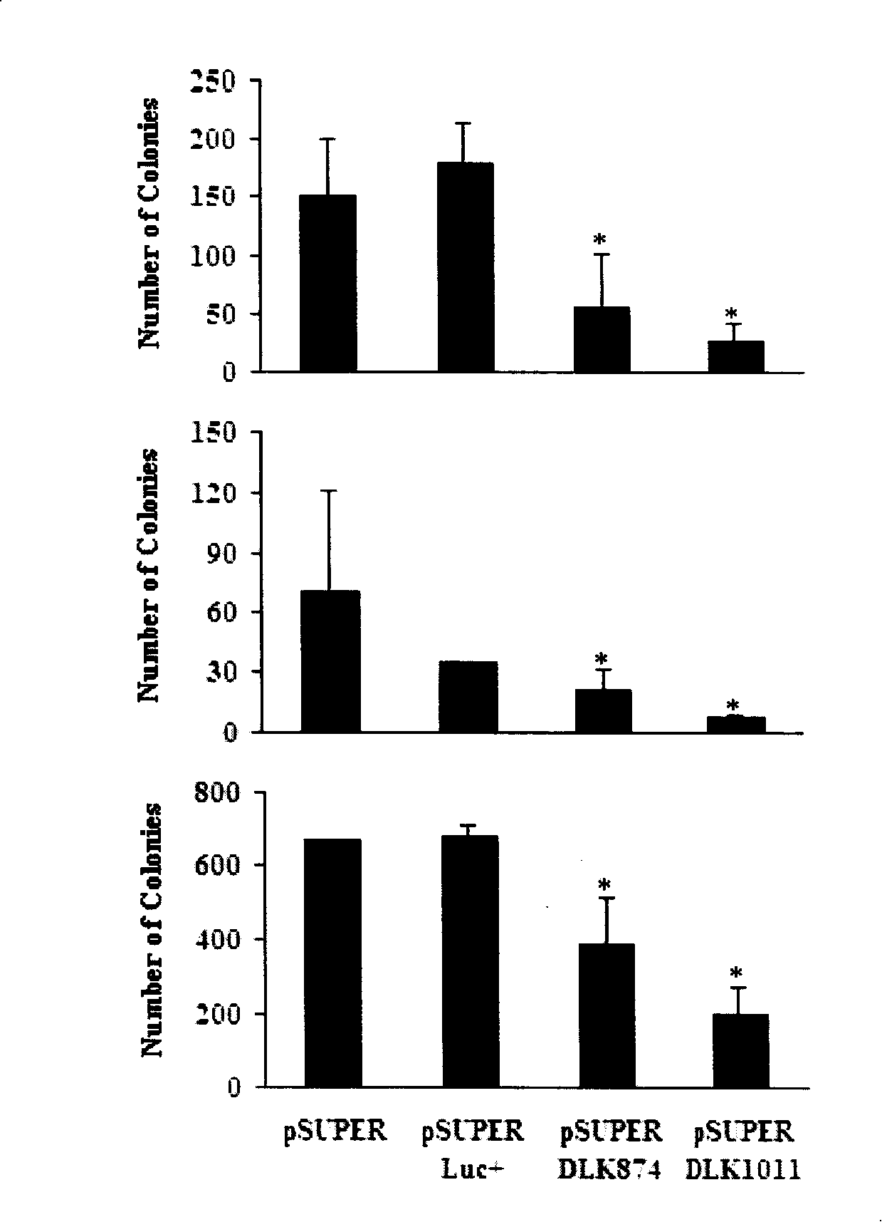 Liver cancer related gene DLK1 and uses thereof