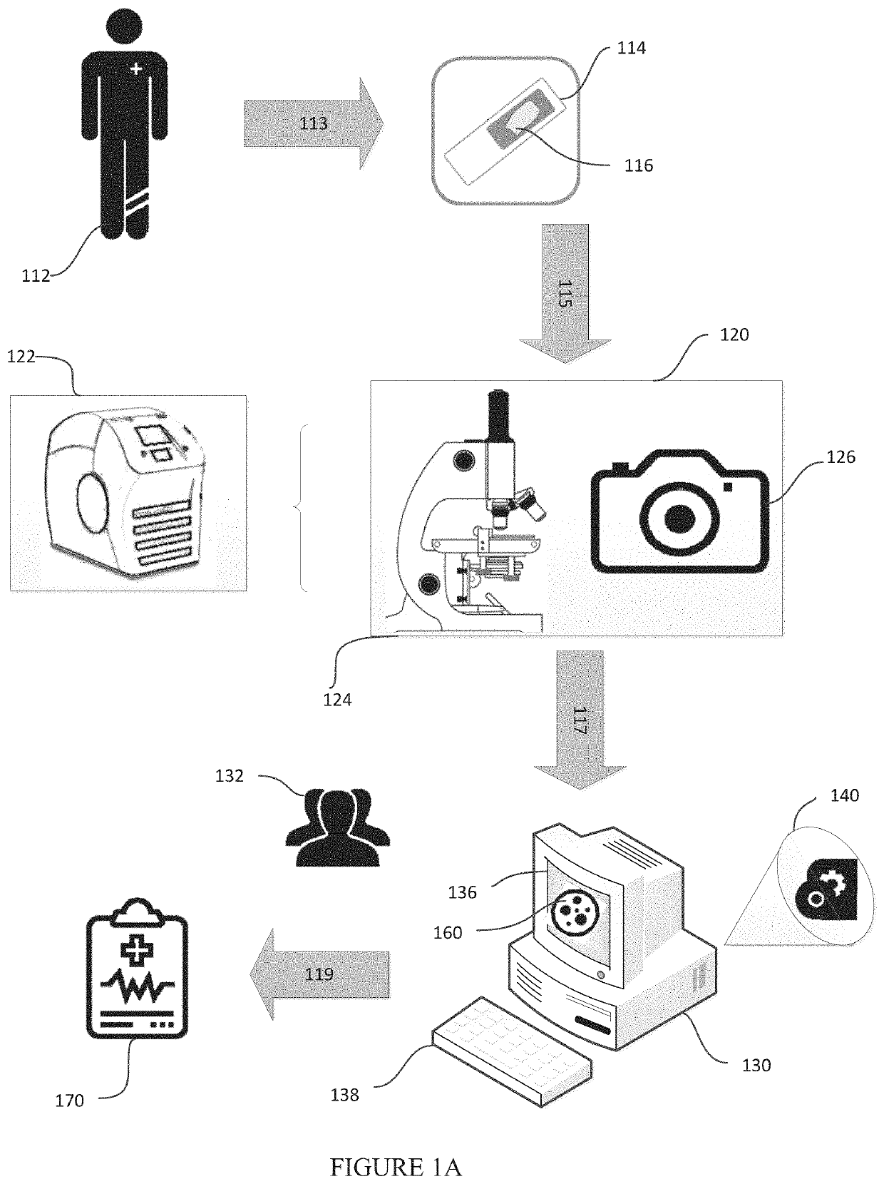 Systems and methods for computational pathology using points-of-interest