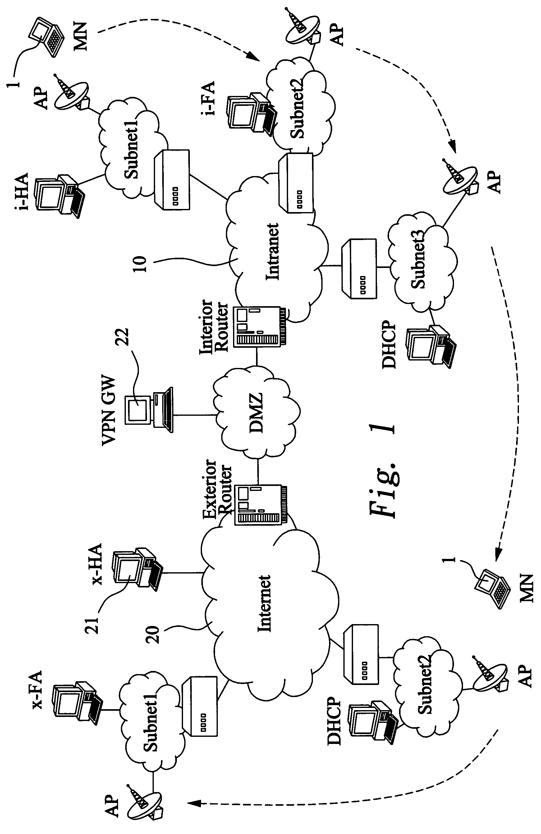 Apparatus of dynamically assigning external home agent for mobile virtual private networks and method for the same