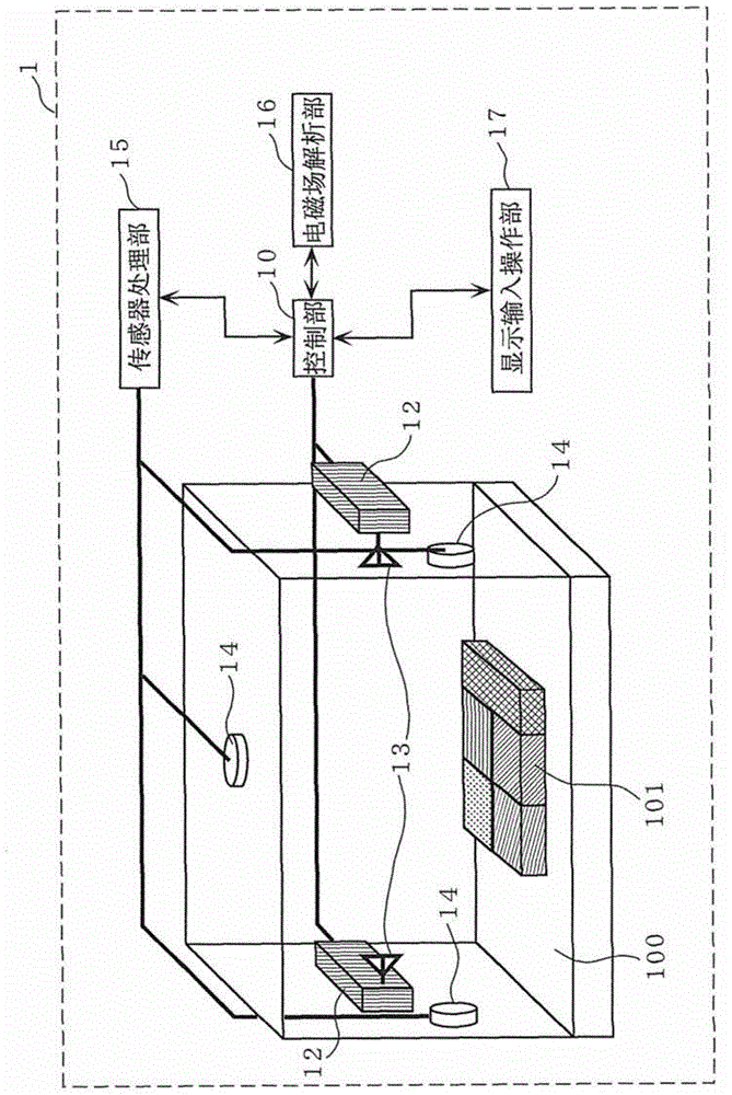 Microwave heating device