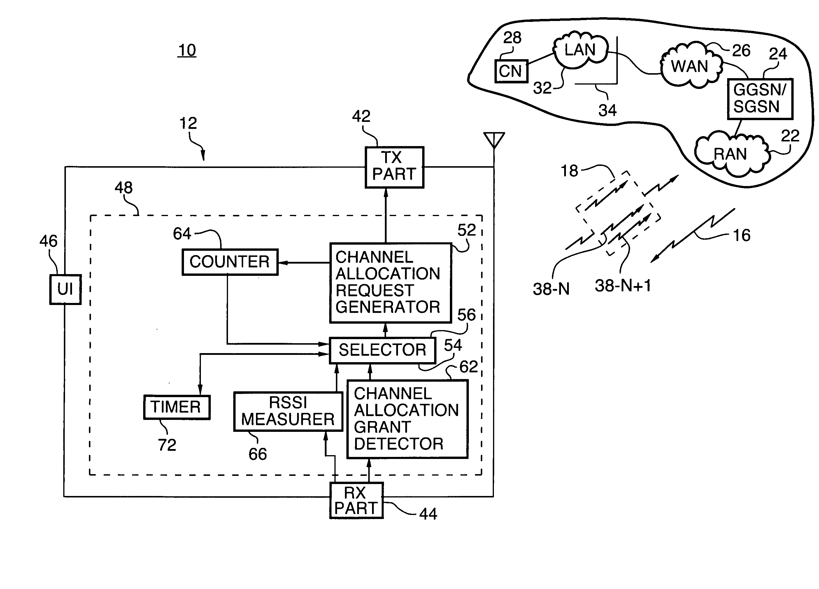 Apparatus, and associated method, for facilitating initiation of channel allocation to communicate data in a radio communication system