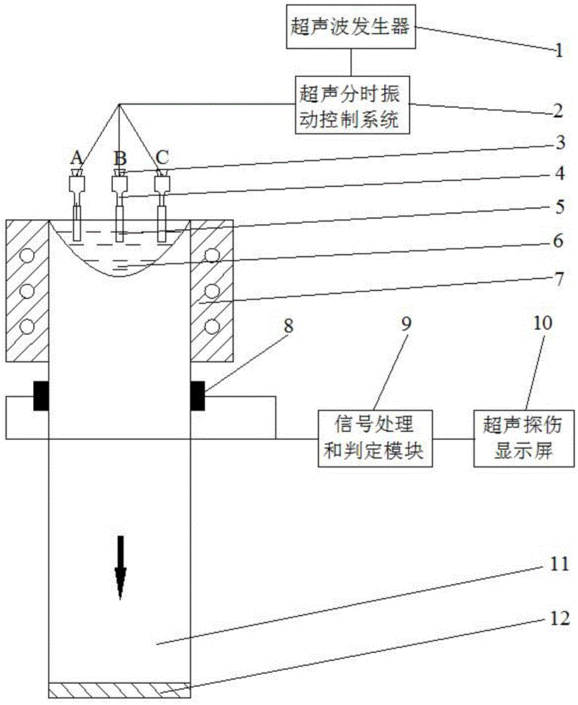 Magnesium alloy bar power ultrasonic semi-continuous casting and flaw detection device and method