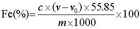 A kind of determination method of total iron content in vanadium slag