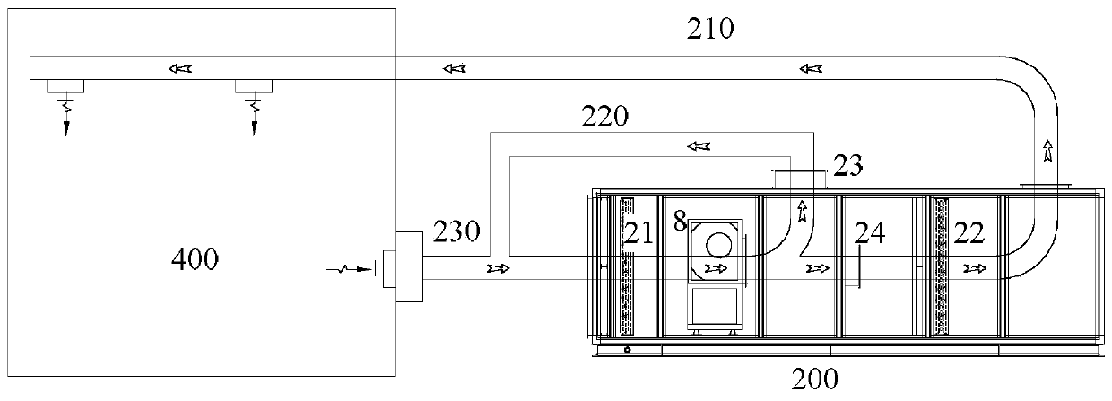 A control method and control device for a variable frequency variable capacity heat pump hot air drying system