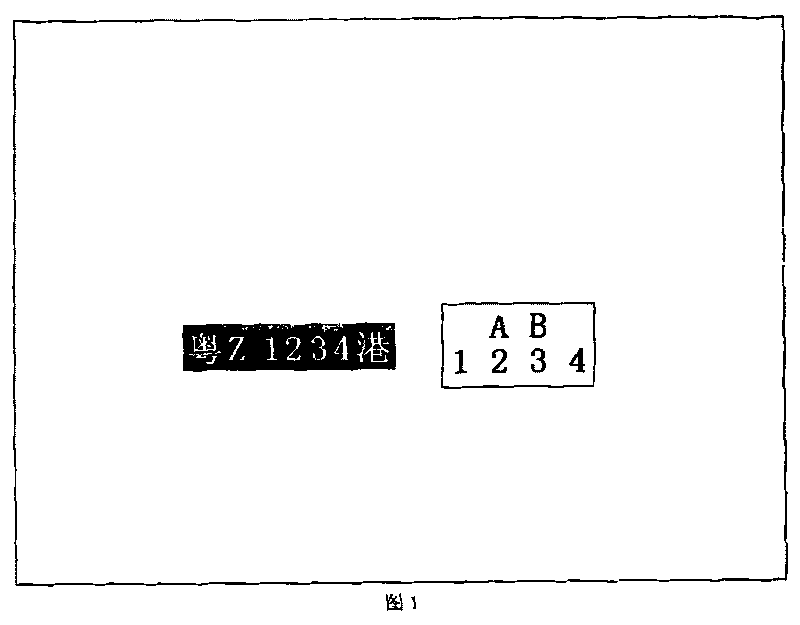 Guangdong and Hong Kong license plate locating method