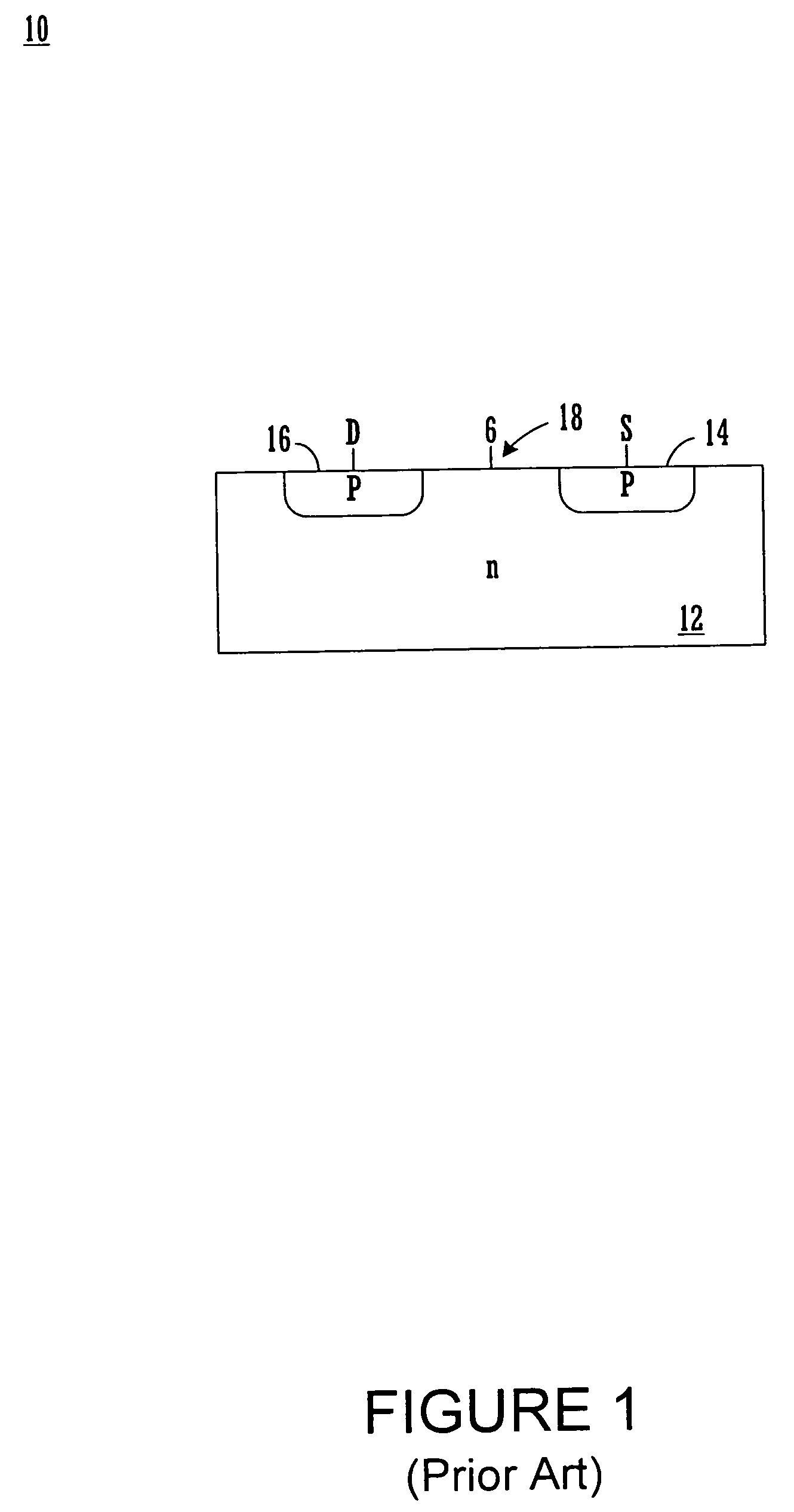 JFET and MESFET structures for low voltage high current and high frequency applications