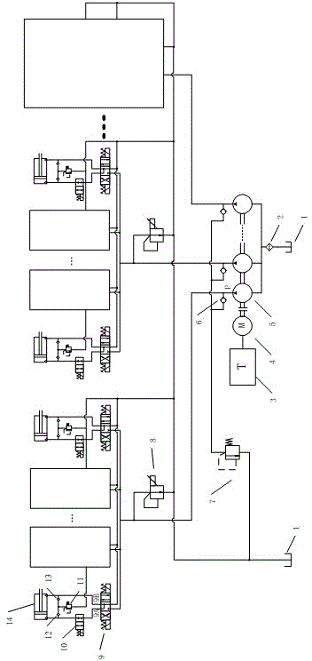 Variable frequency drive shield thrust hydraulic system