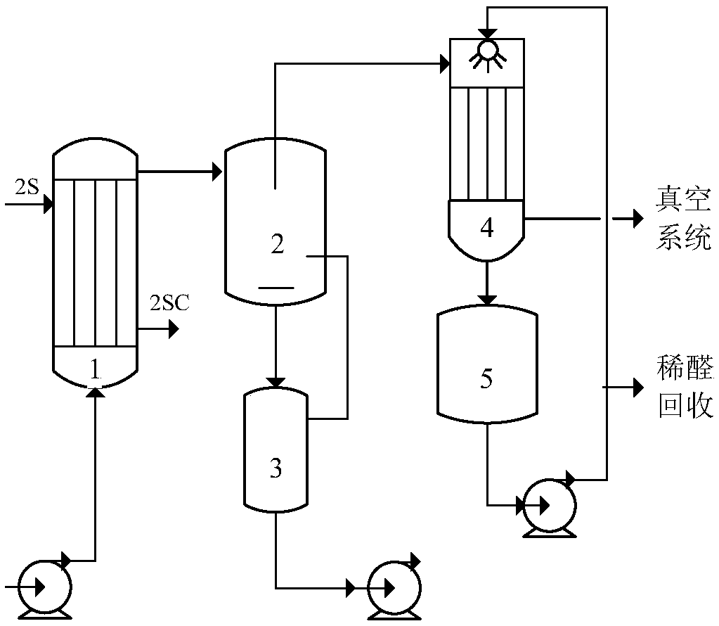 Device, system and process for formaldehyde concentrating