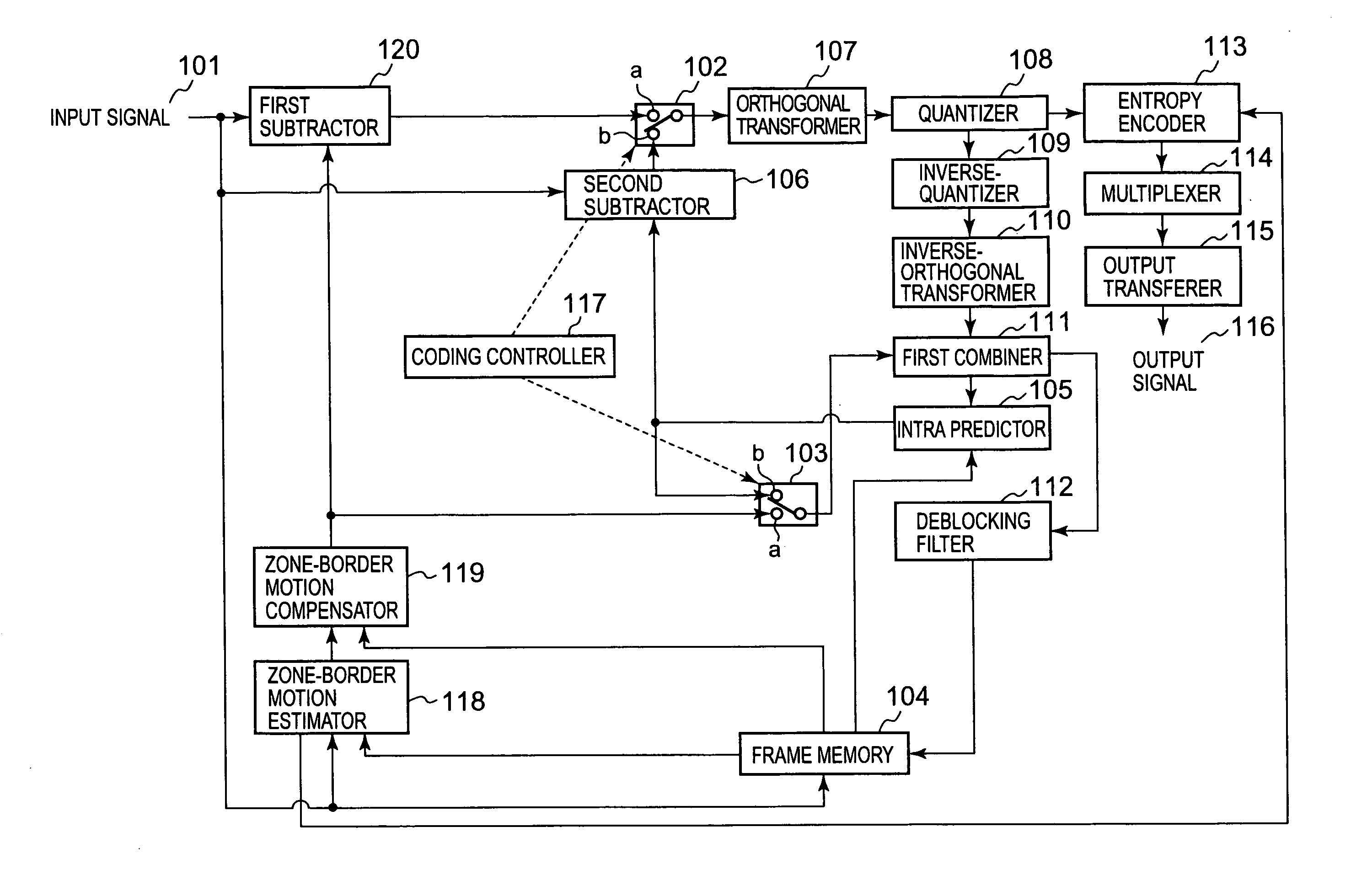 Moving-picture coding apparatus, method and program, and moving-picture decoding apparatus, method and program