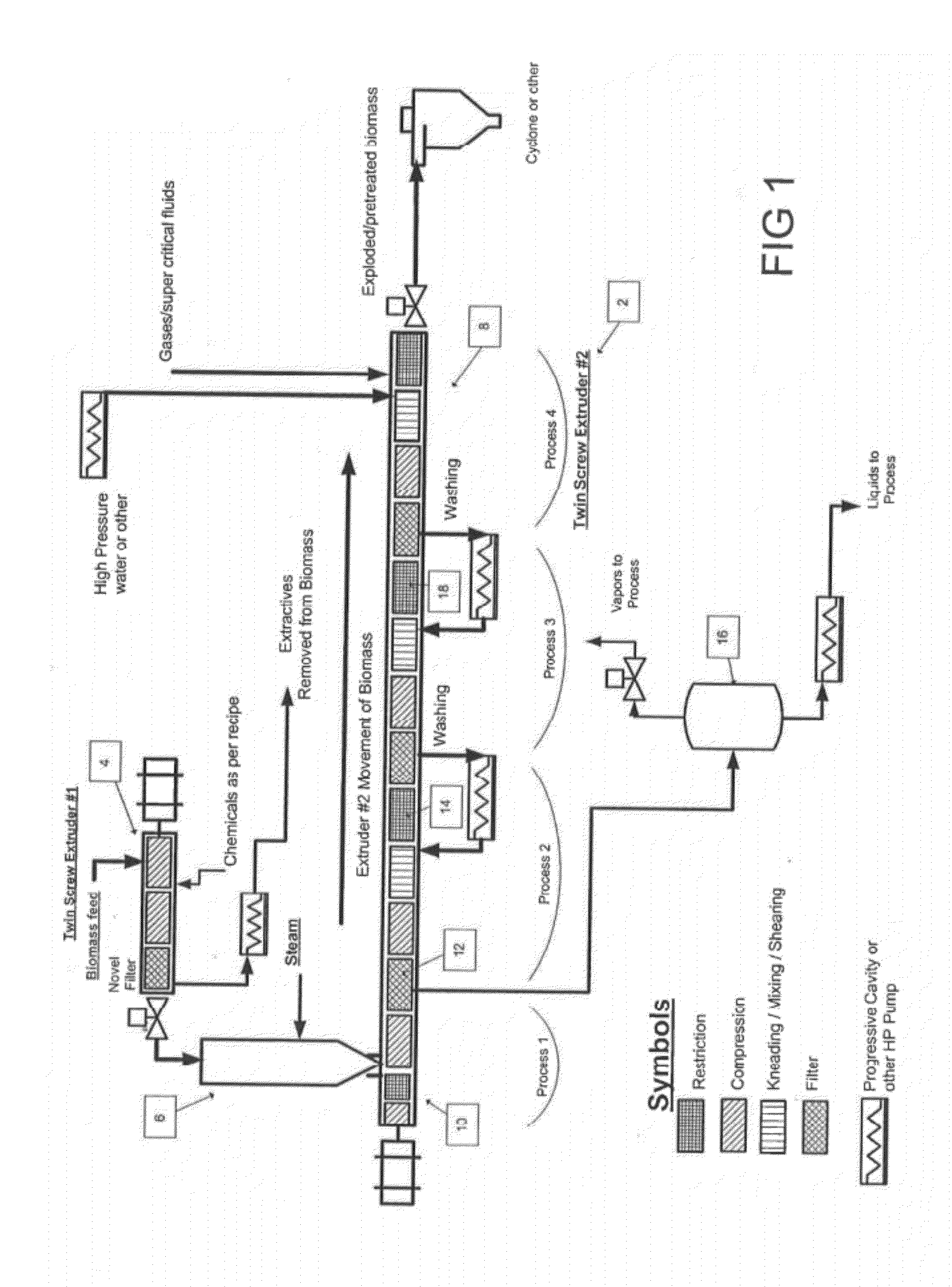 Solid/fluid separation device and method for treating biomass including solid/fluid separation