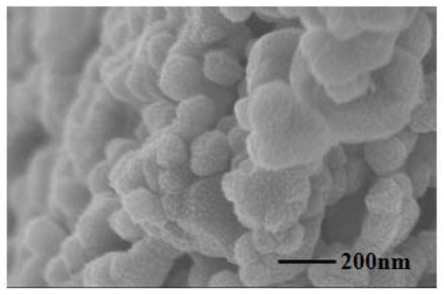 Lithium-rich manganese-based positive electrode material and its preparation with aluminum doping on the surface and lithium titanium aluminum phosphate coating