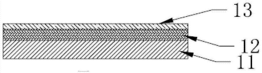 A kind of production method of thin-film solar cell and its electrodeposition device