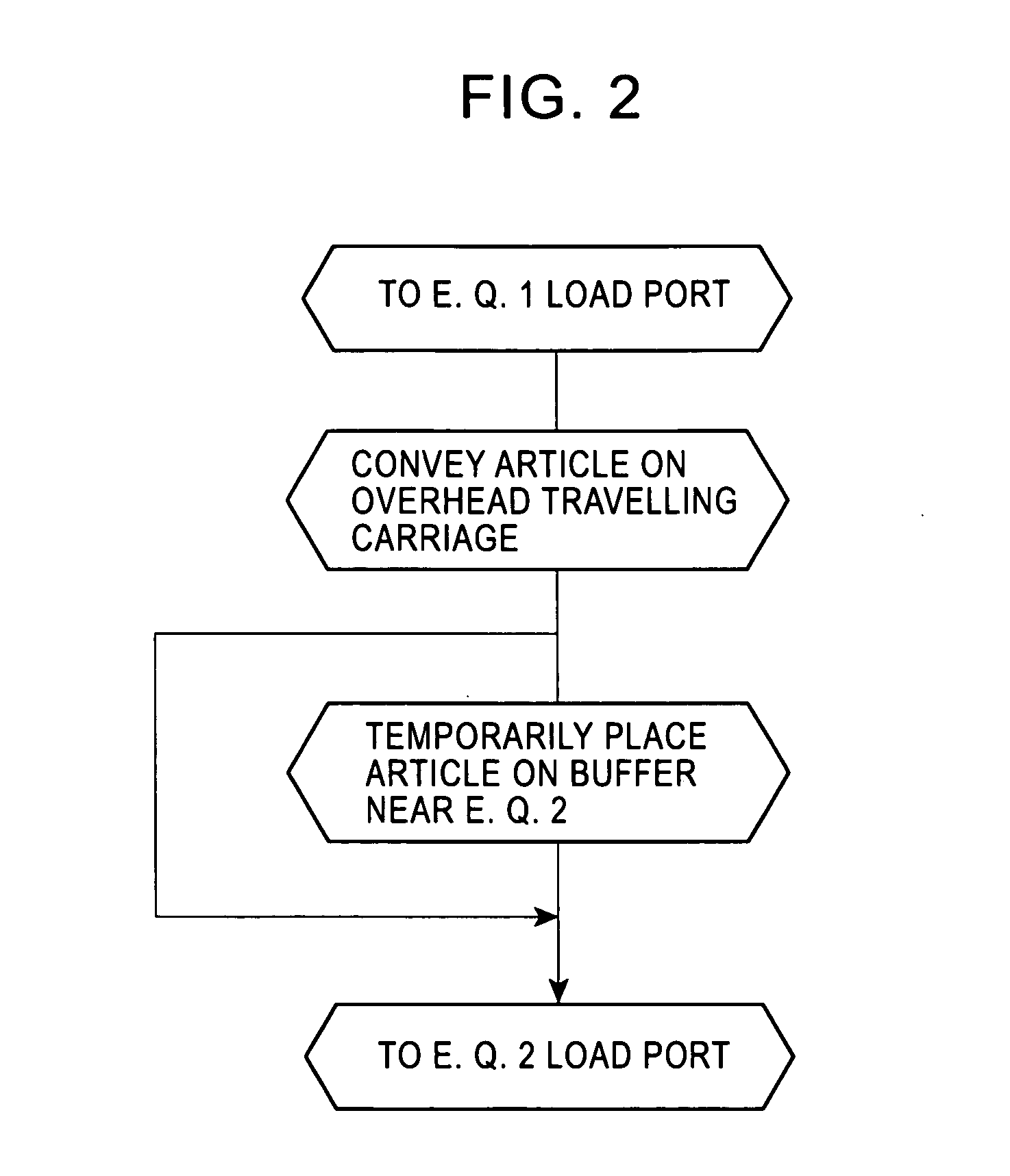 Overhead travelling carriage system