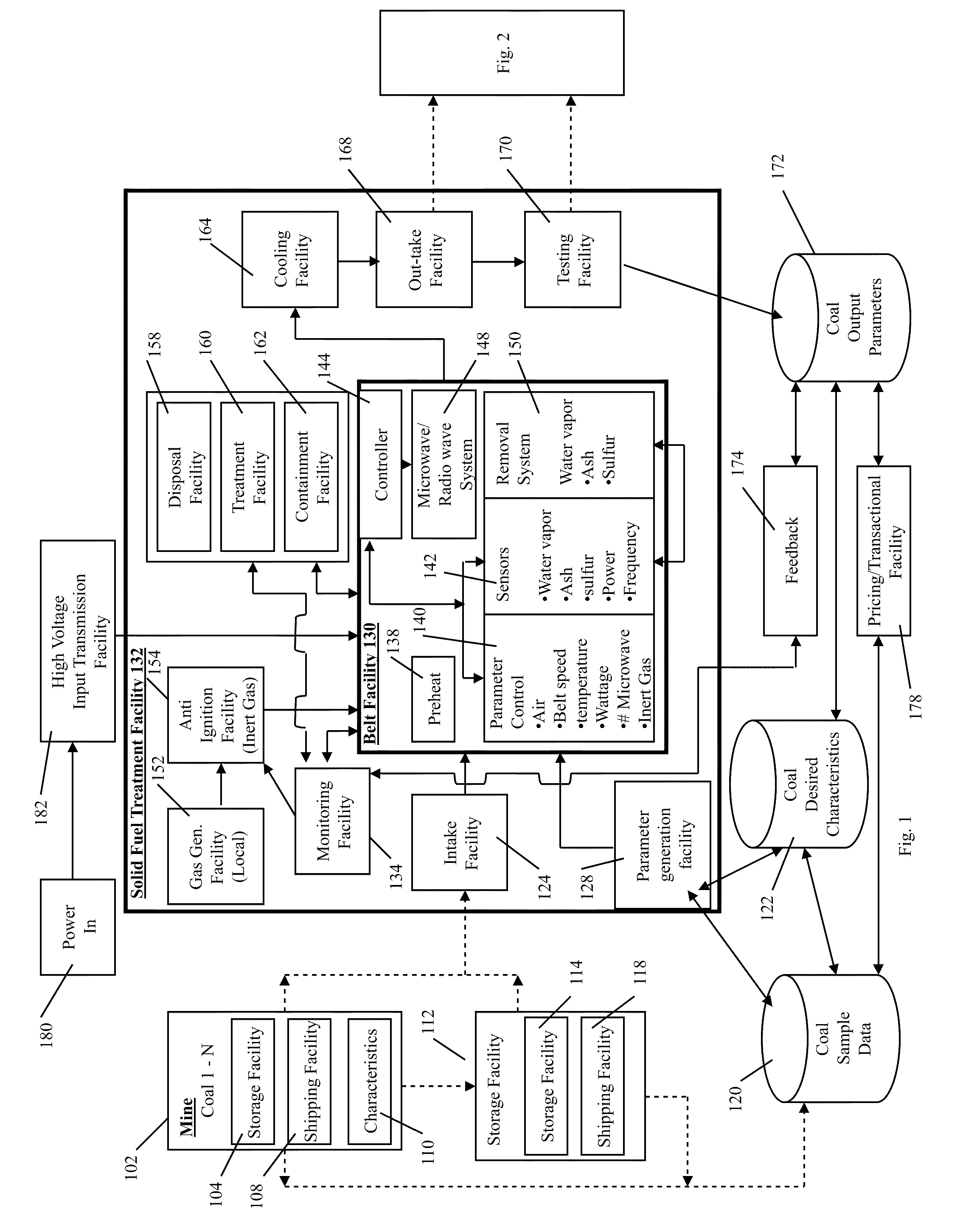 Methods and systems for processing solid fuel