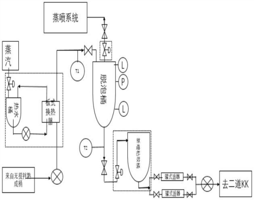 Automatic mucilage glue temperature control system