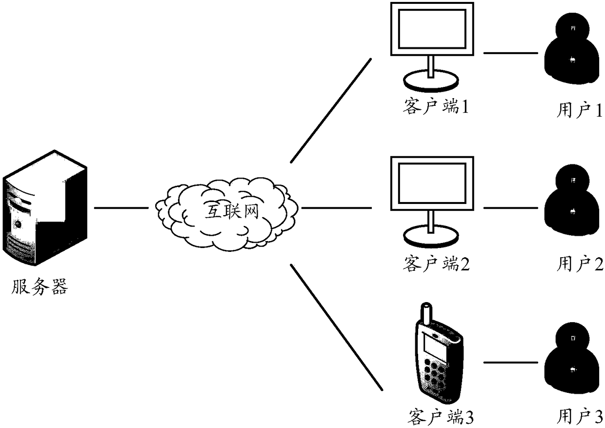 Webpage rendering method and related equipment