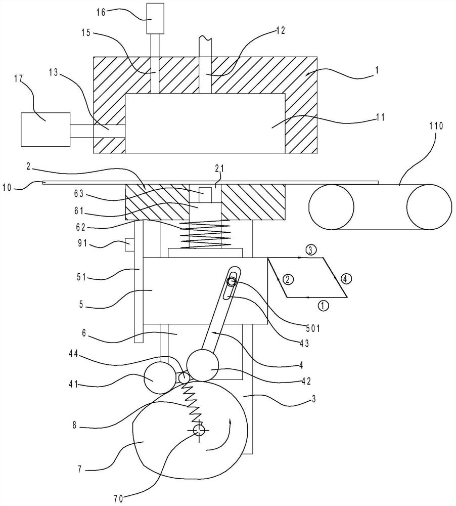 A continuous stamping method for sheet metal