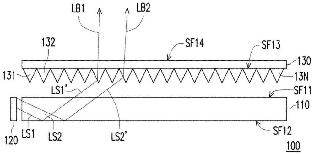 Head mounted display device and backlight apparatus thereof