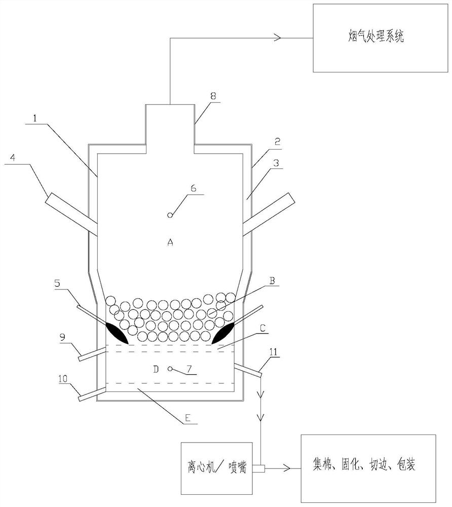 Waste incineration fly ash recycling method and system