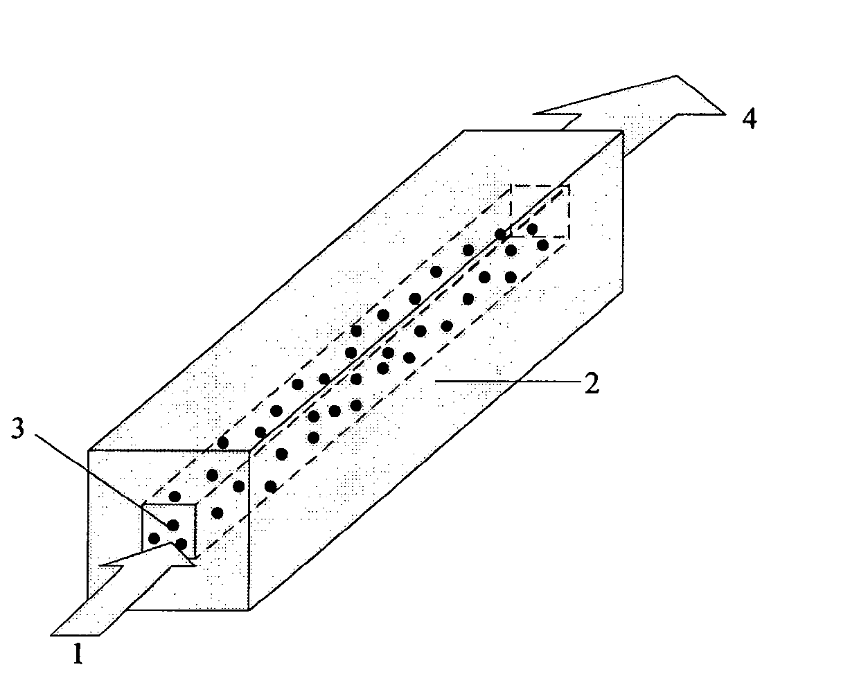 Random laser based on wave-guiding structure