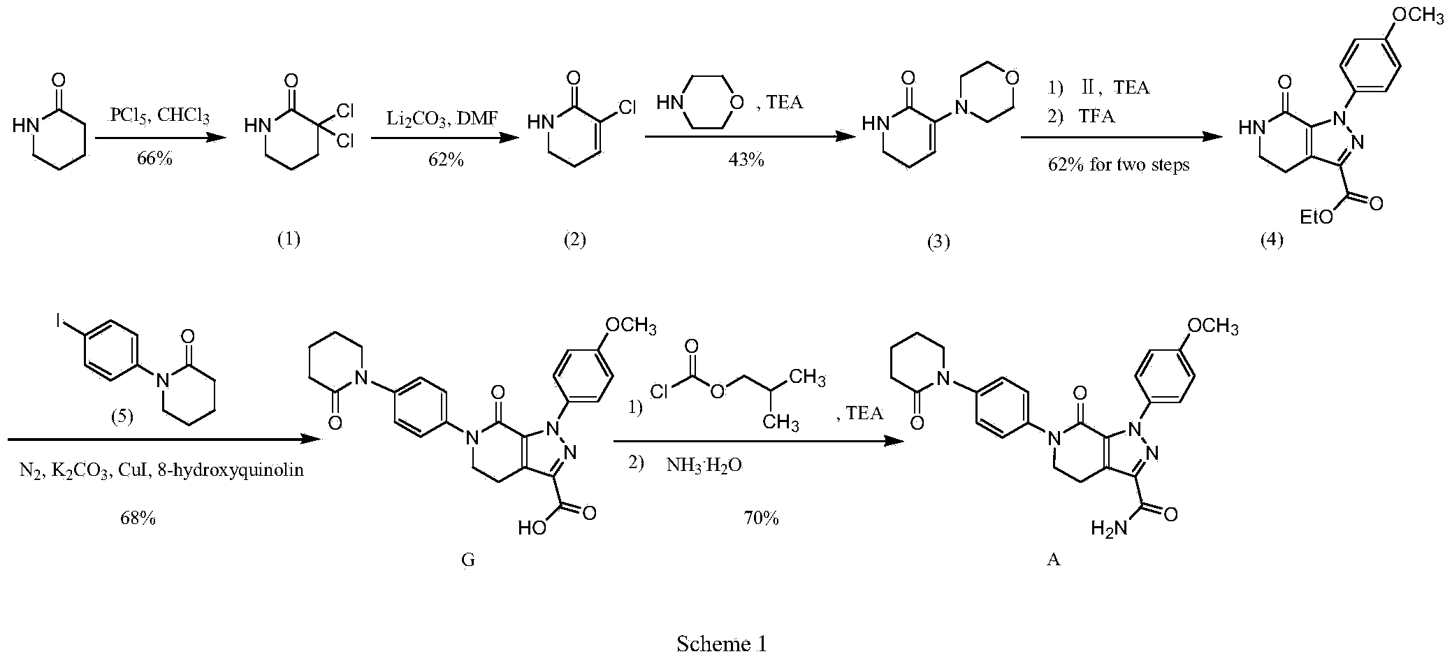 Apixaban preparation method