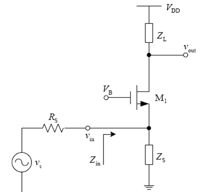 Multi-gain mode low-noise amplifier