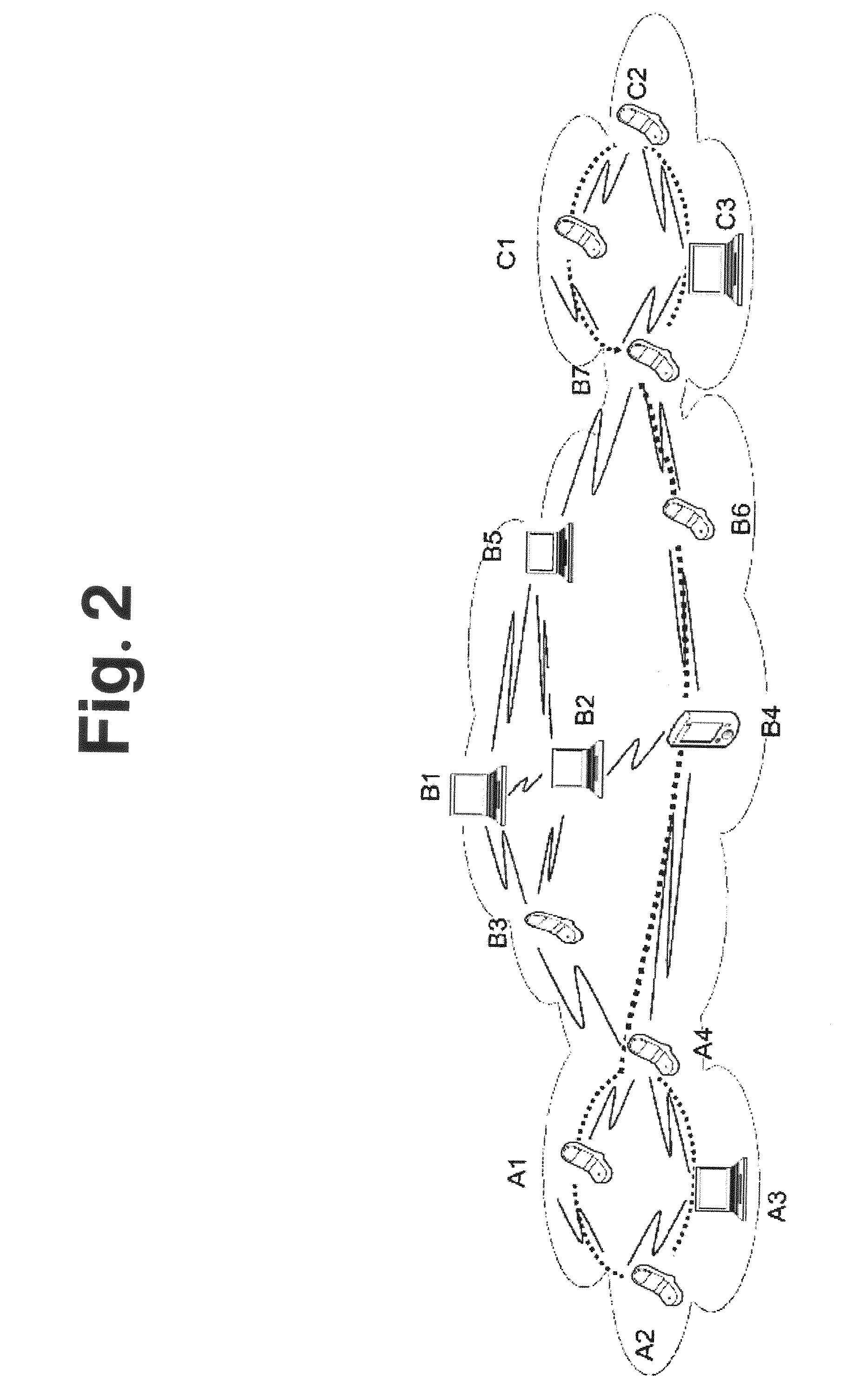 Push-to talk over Ad-Hoc networks