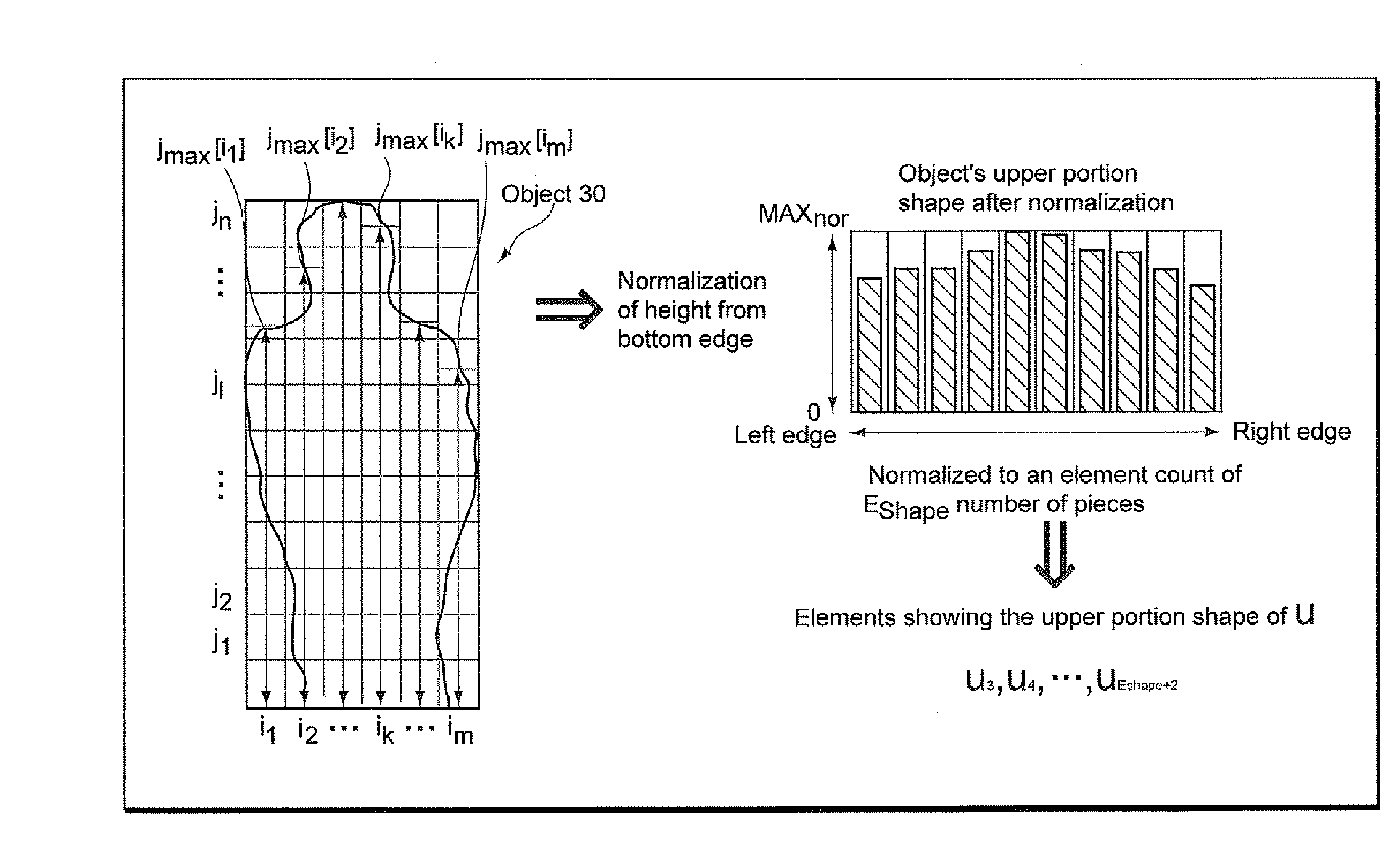 Image processing equipment