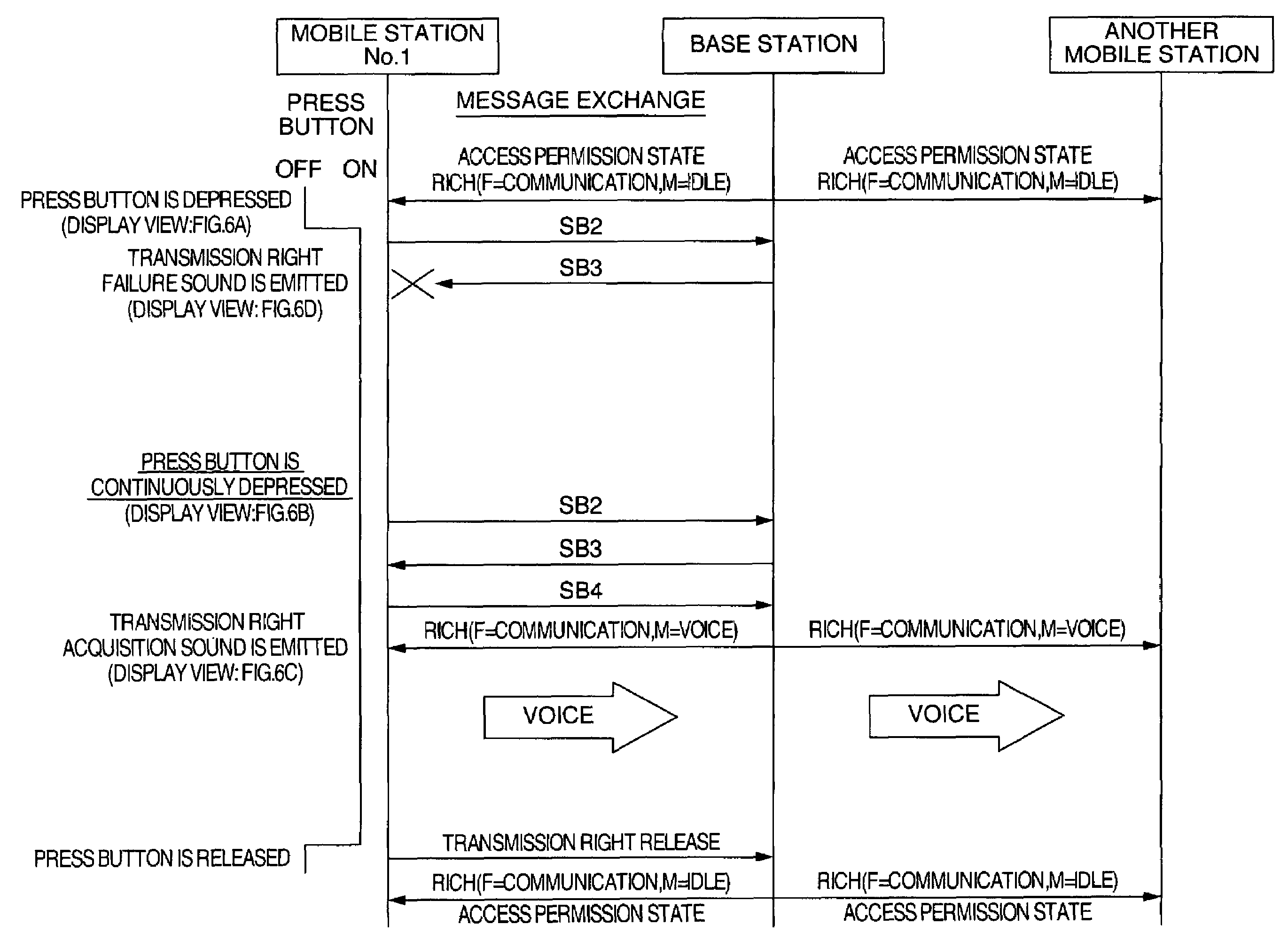 Wireless communication system and wireless communication method