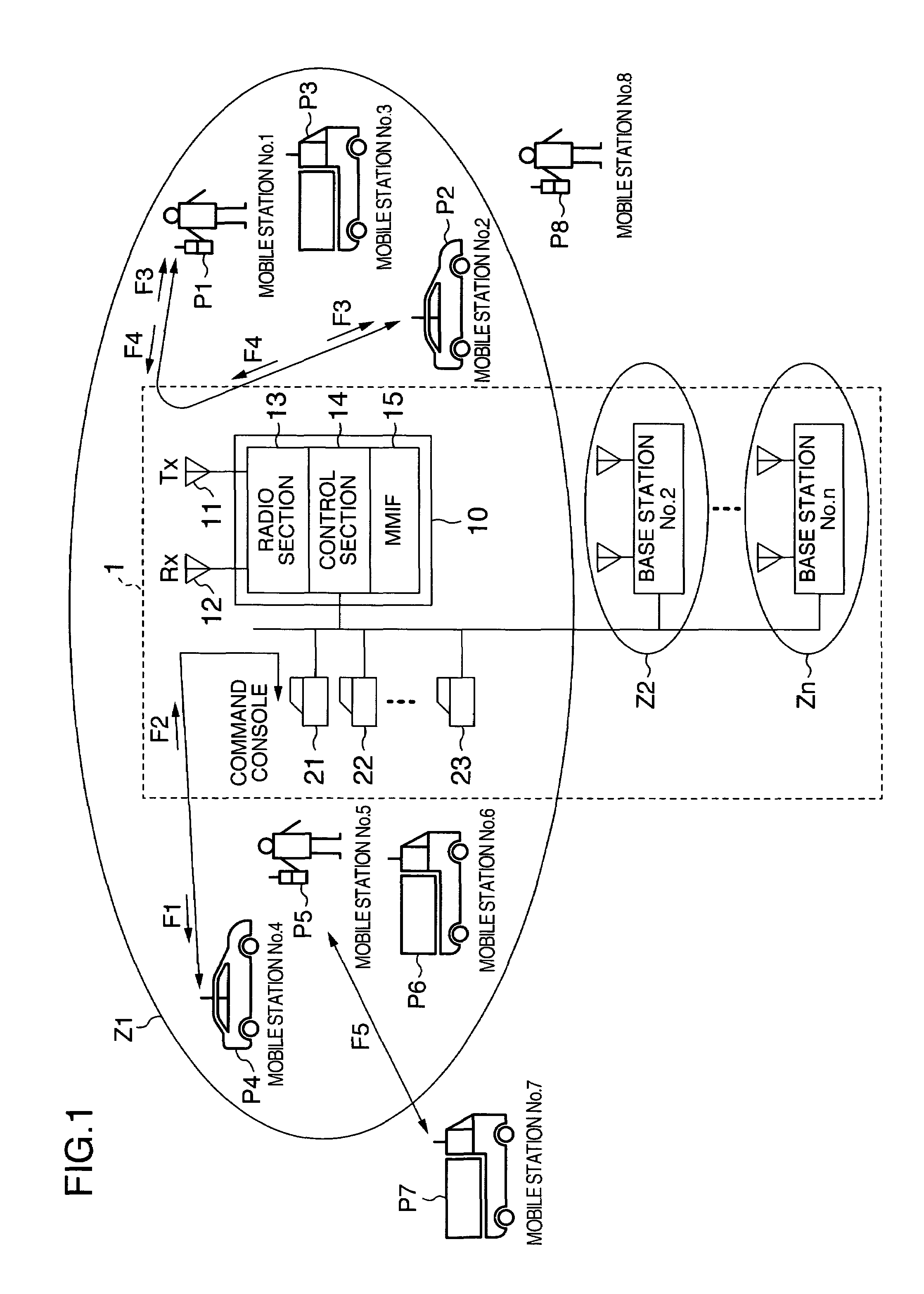 Wireless communication system and wireless communication method