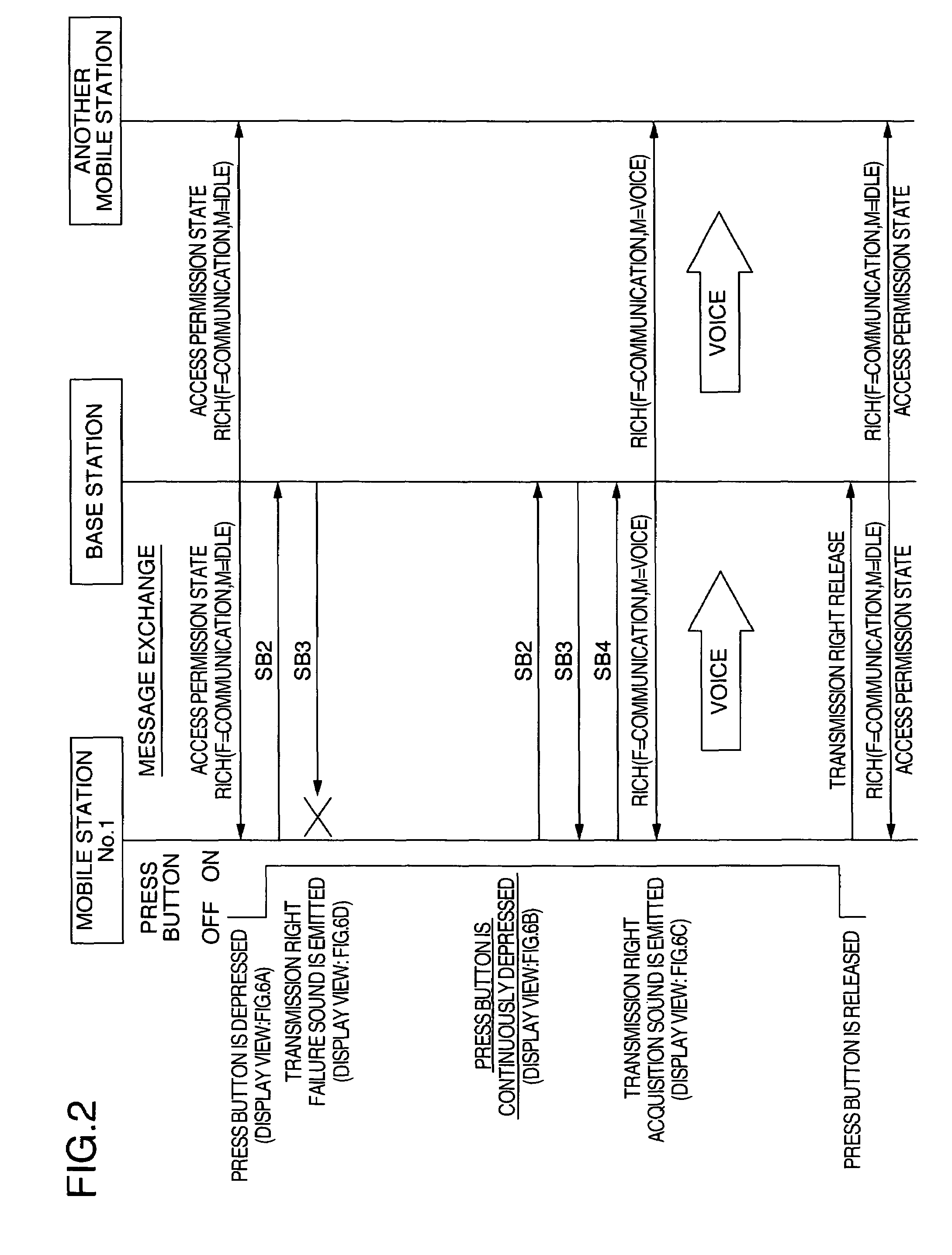 Wireless communication system and wireless communication method