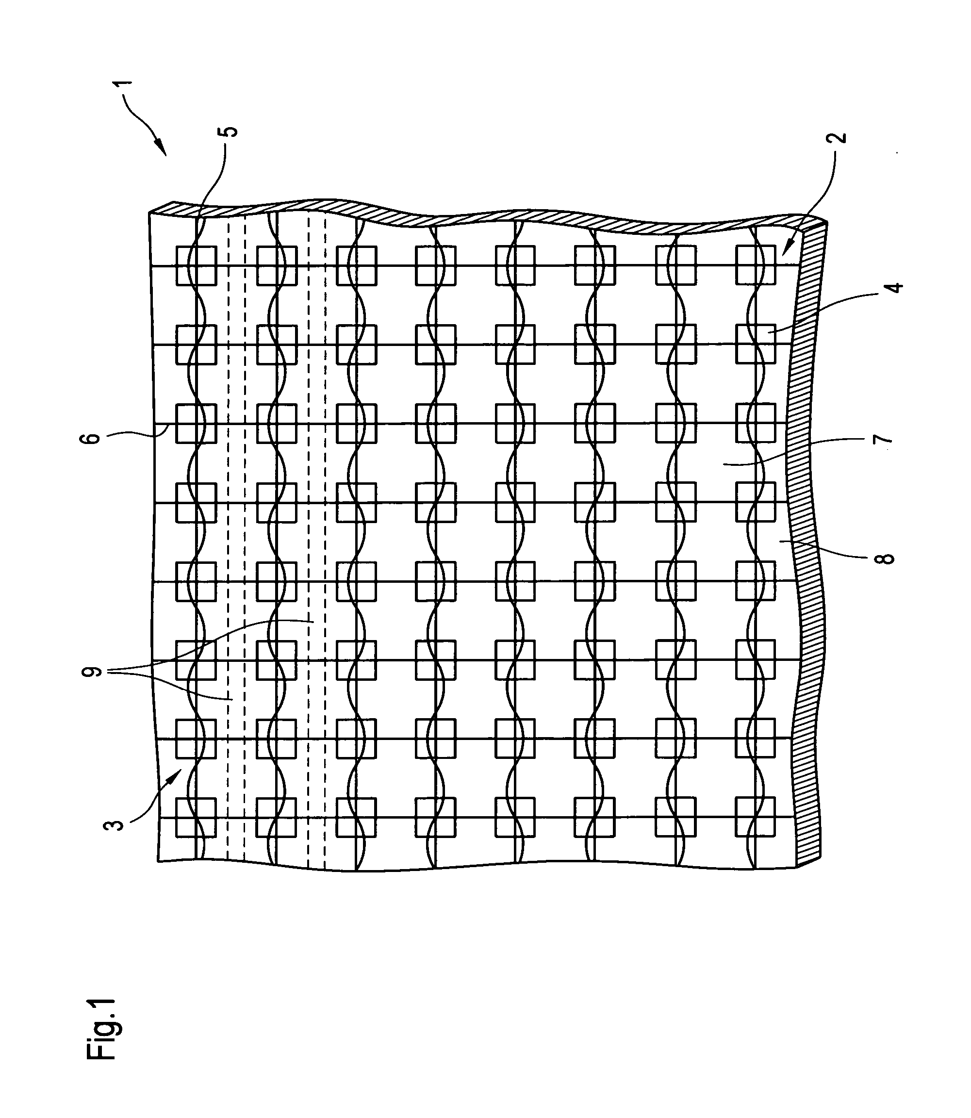 Method for permeability control of PMC