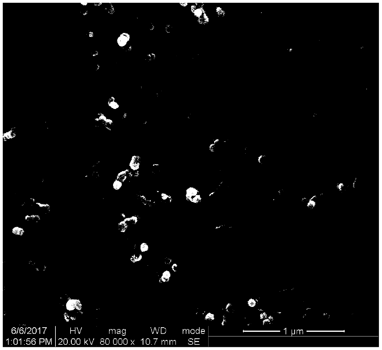 A kind of Prussian blue composite silicon negative electrode material and preparation method thereof