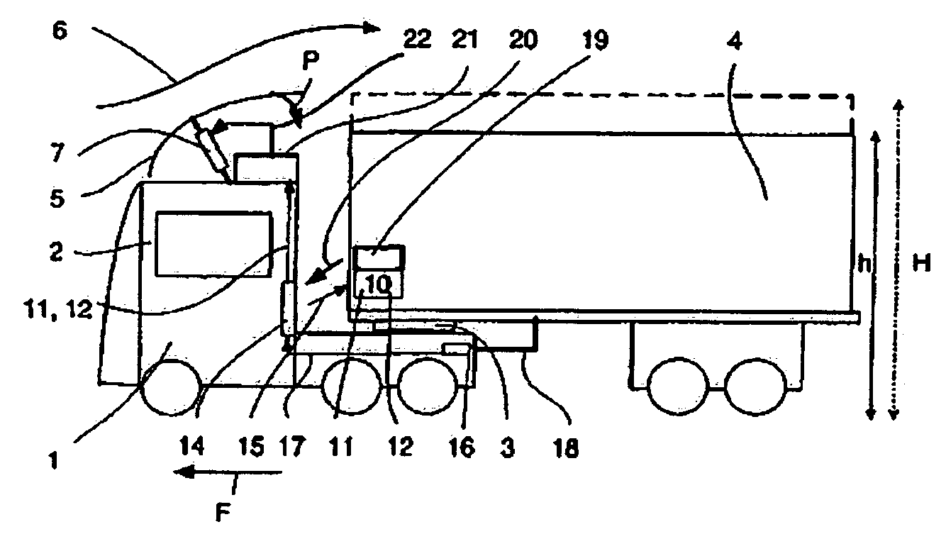 Apparatus for the airflow-optimized orientation of an airflow deflector