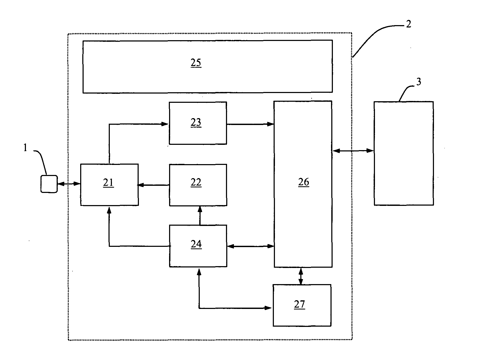 Method of counteracting seizures