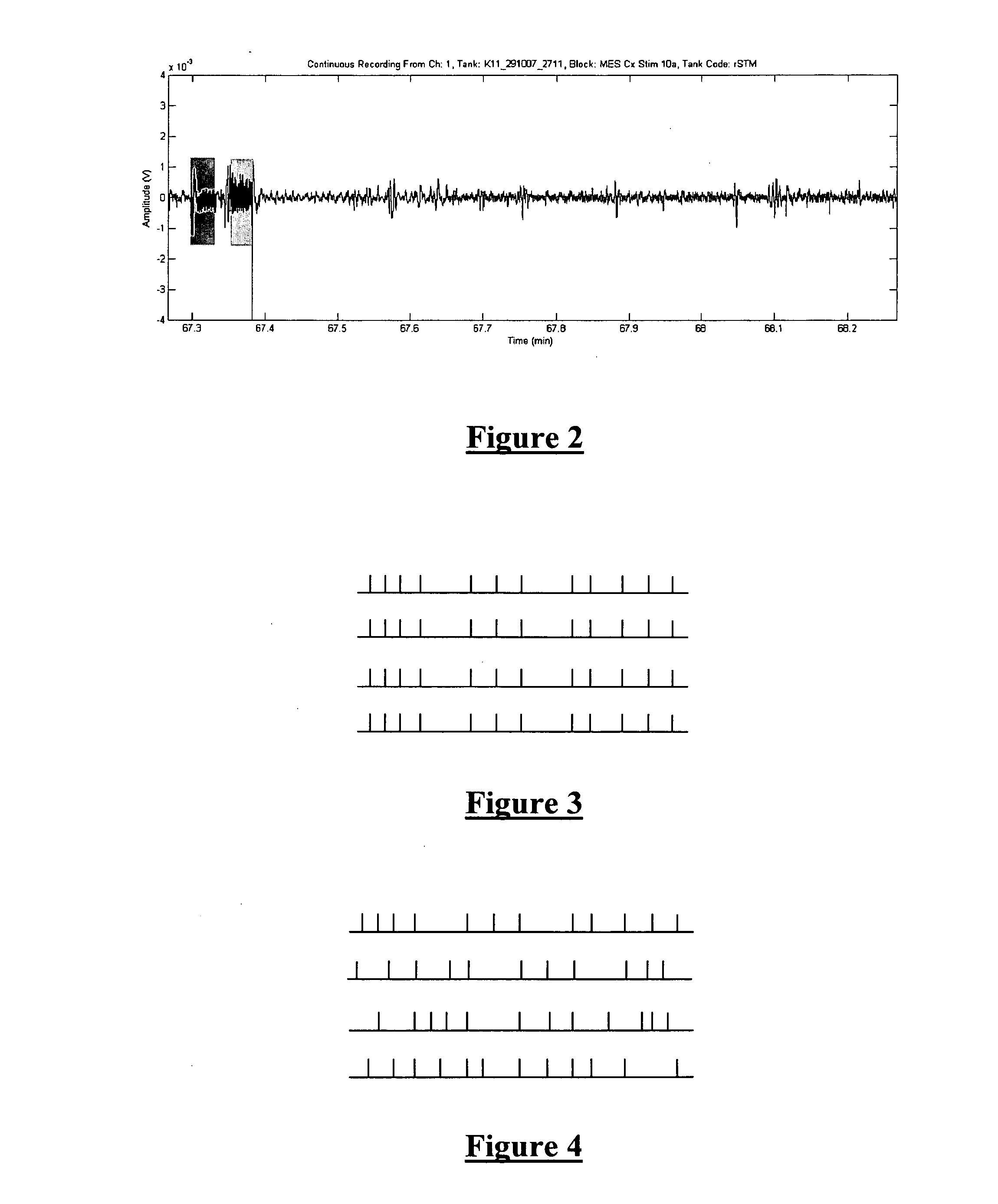 Method of counteracting seizures