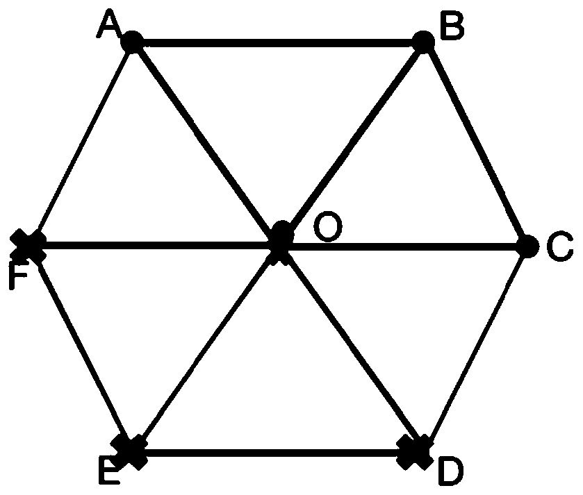 Three-dimensional grid model segmentation method and system based on energy optimization